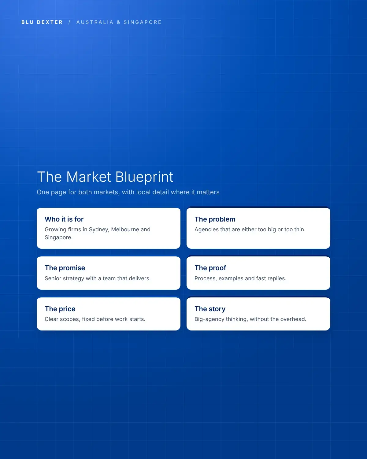 Step 3, Strategy: Market blueprint for both countries