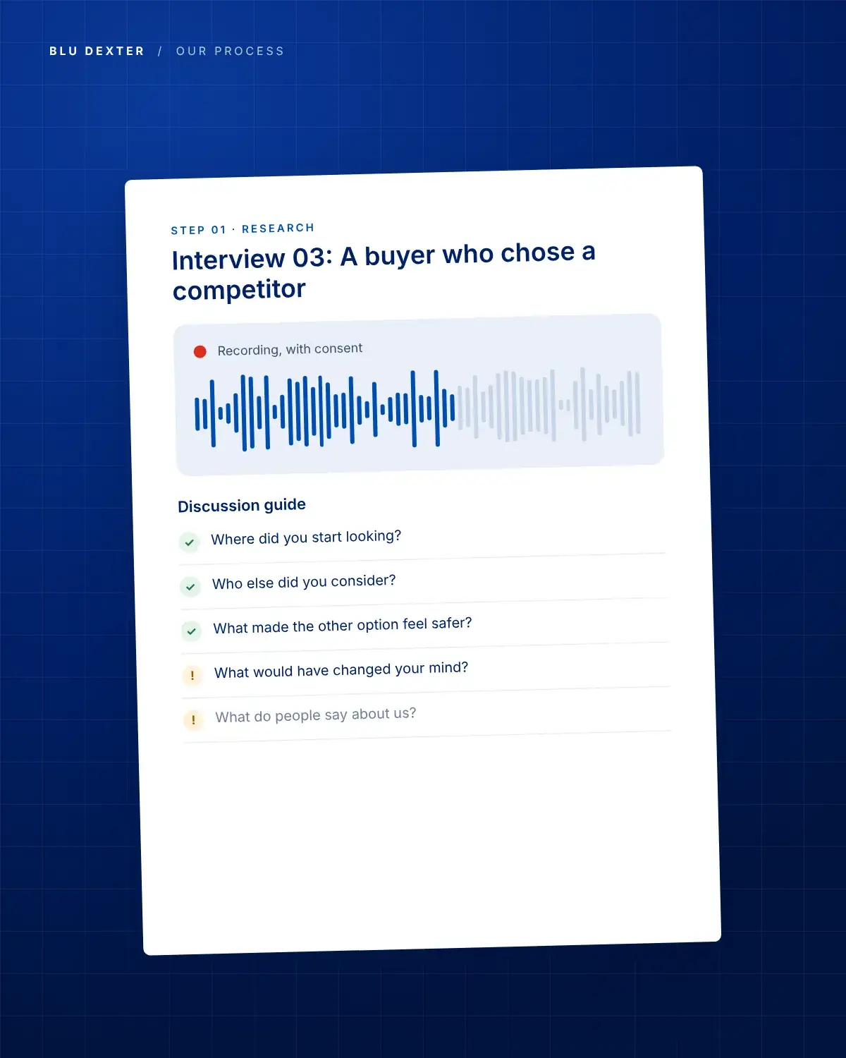 Step 1, Research: Buyer interview recording and discussion guide