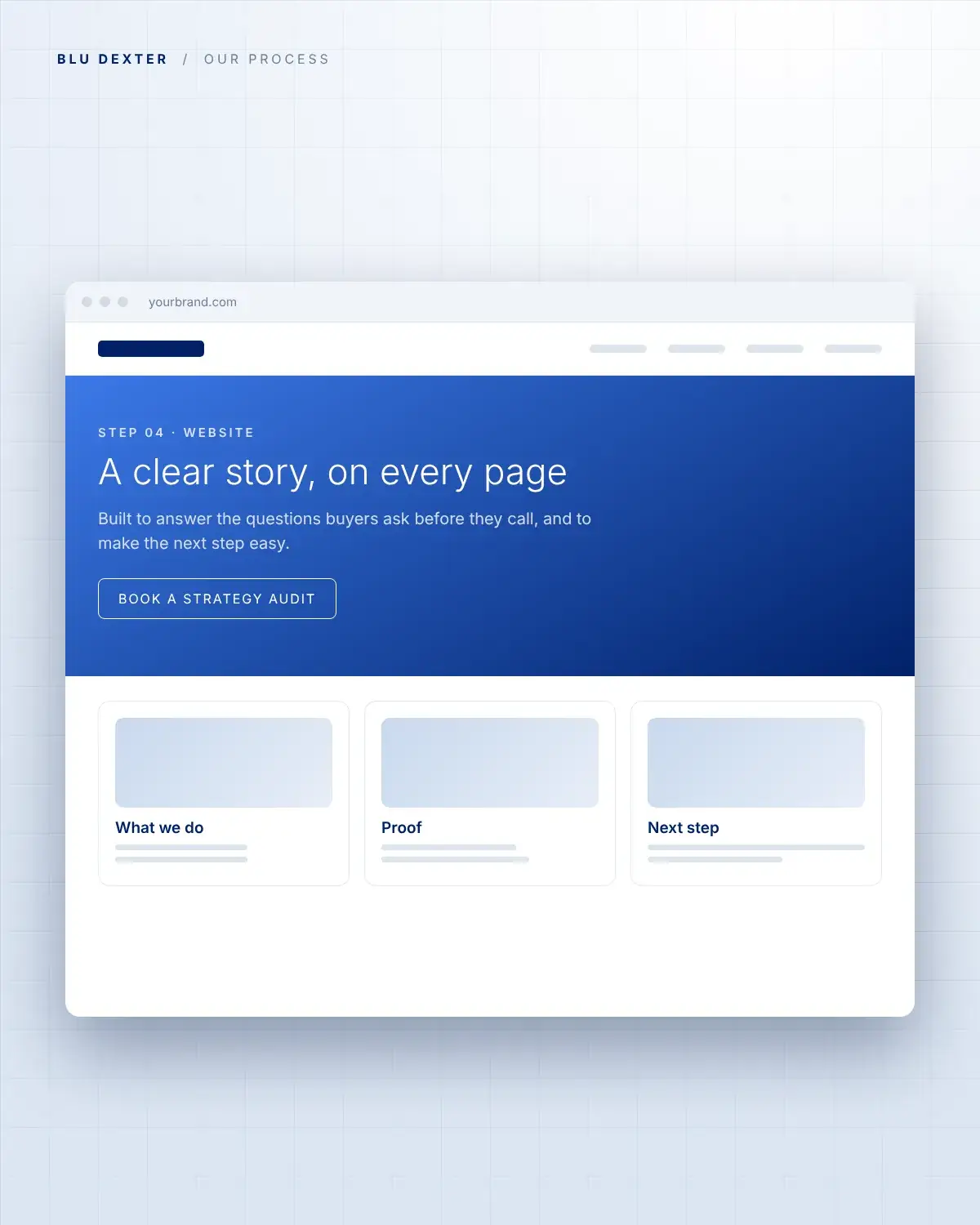 Step 4, Website: Website homepage with a clear story