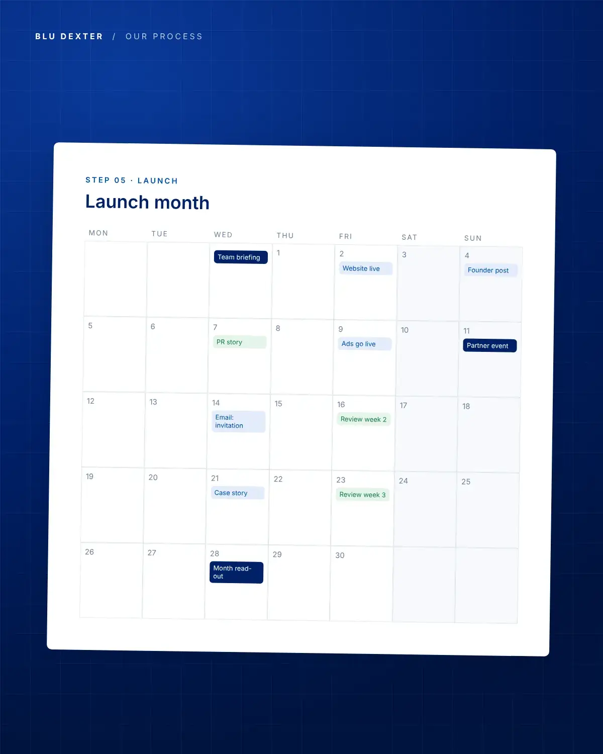 Step 5, Launch: Launch month calendar