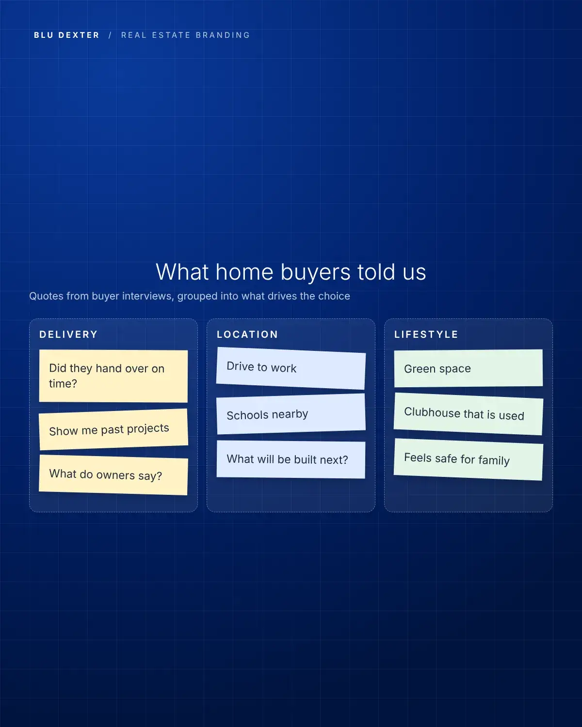 Step 2, Buyer Research: Home buyer quotes grouped into delivery, location and lifestyle