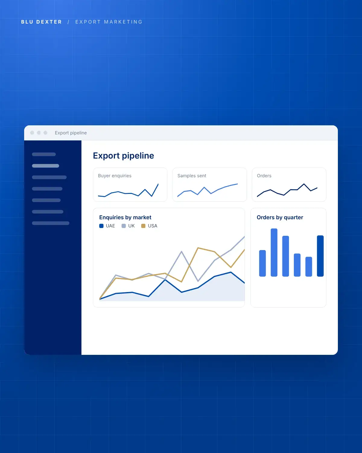Step 6, Pipeline: Export pipeline dashboard
