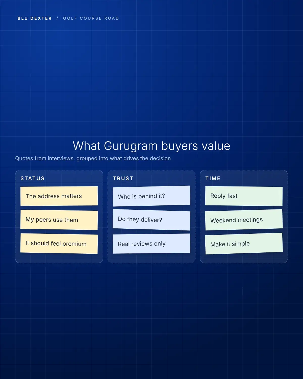Step 2, Research: Buyer quotes grouped into status, trust and time