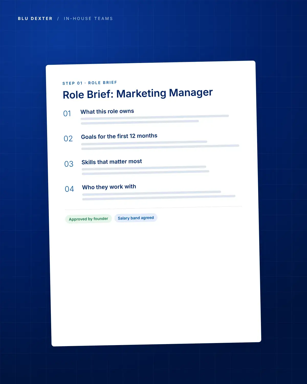 Step 1, Role Brief: Role brief for a marketing manager