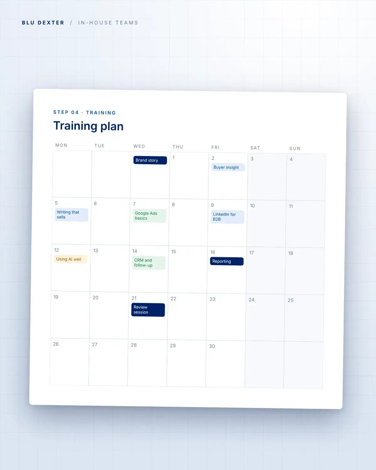 Step 4, Training: Training plan calendar
