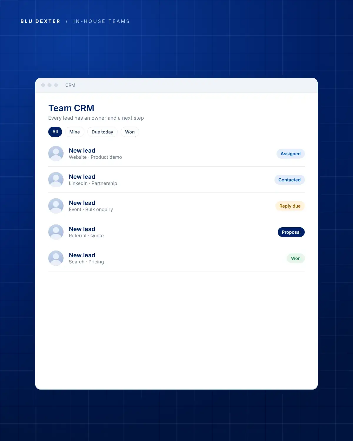 Step 5, Tools and CRM: Team CRM with every lead and next step