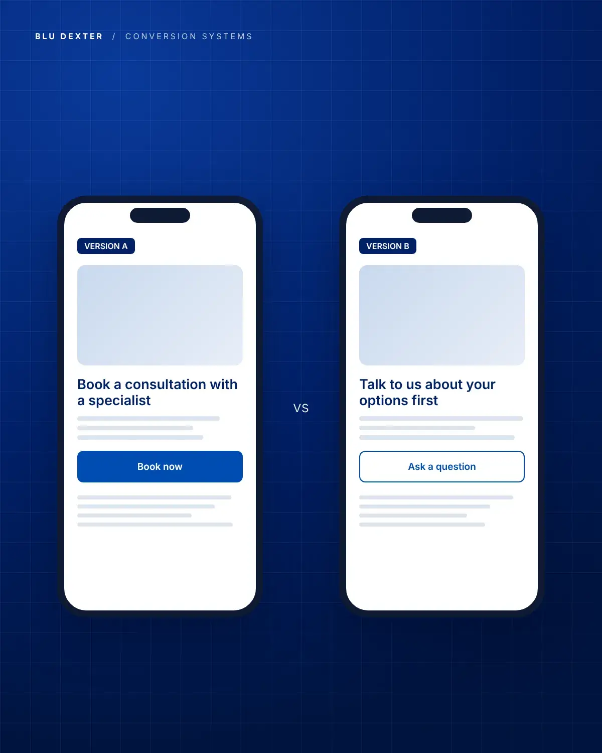 Step 3, Test: A/B test of two mobile landing pages