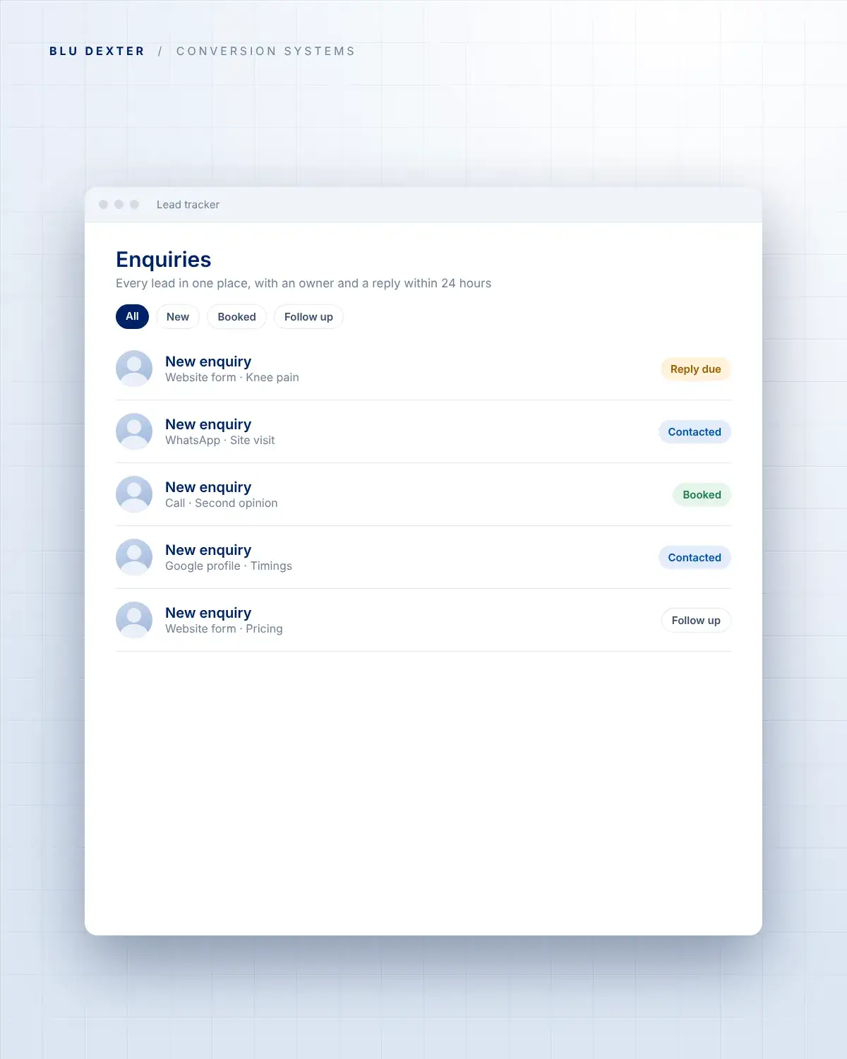 Step 4, Follow-Up: Lead tracker with every enquiry and its status