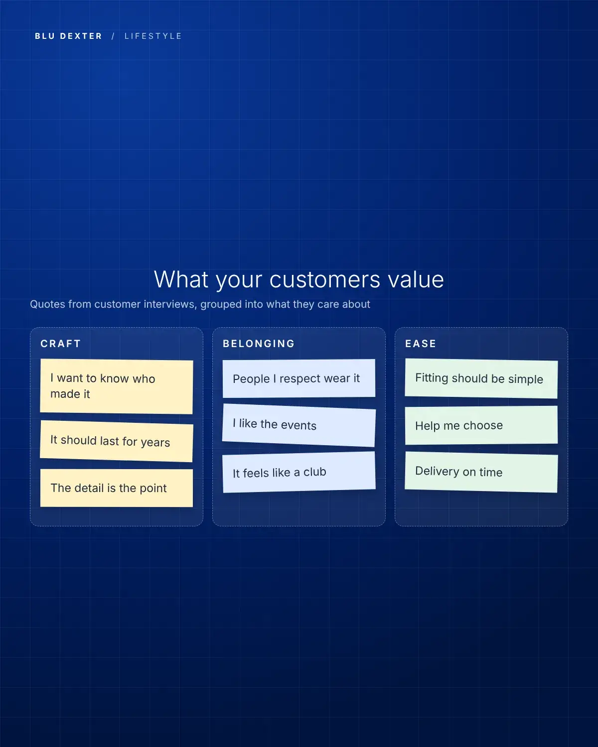 Step 1, Customer Insight: Customer quotes grouped into craft, belonging and ease