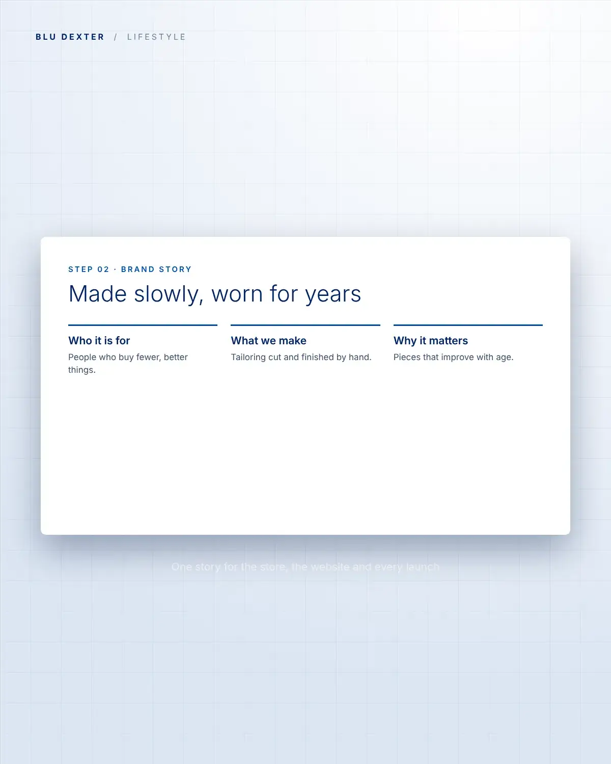 Step 2, Brand Story: Brand story slide