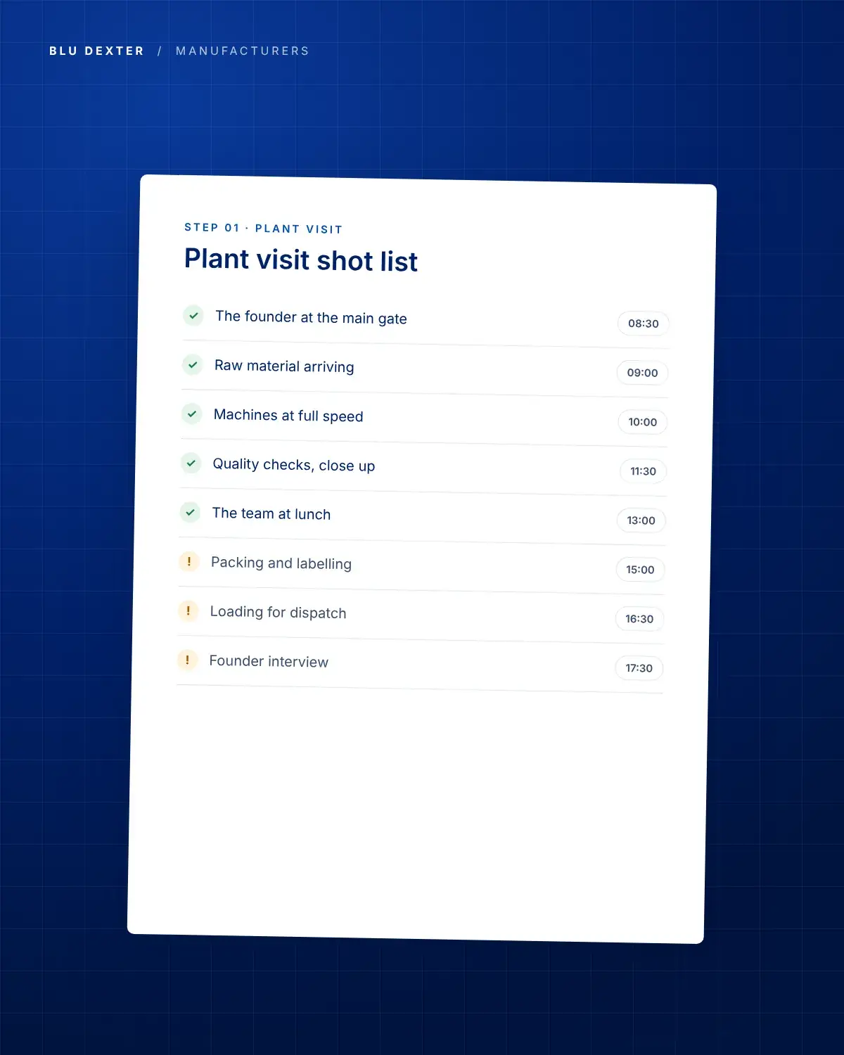 Step 1, Plant Visit: Plant visit shot list