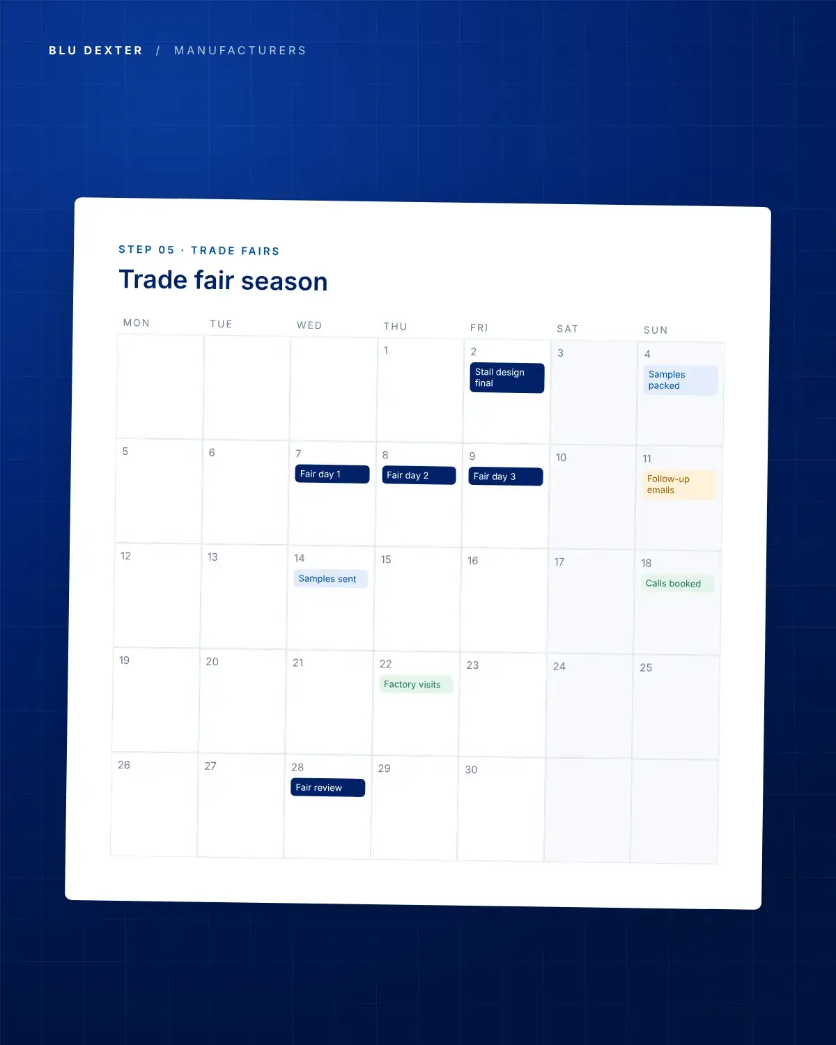 Step 5, Trade Fairs: Trade fair season calendar