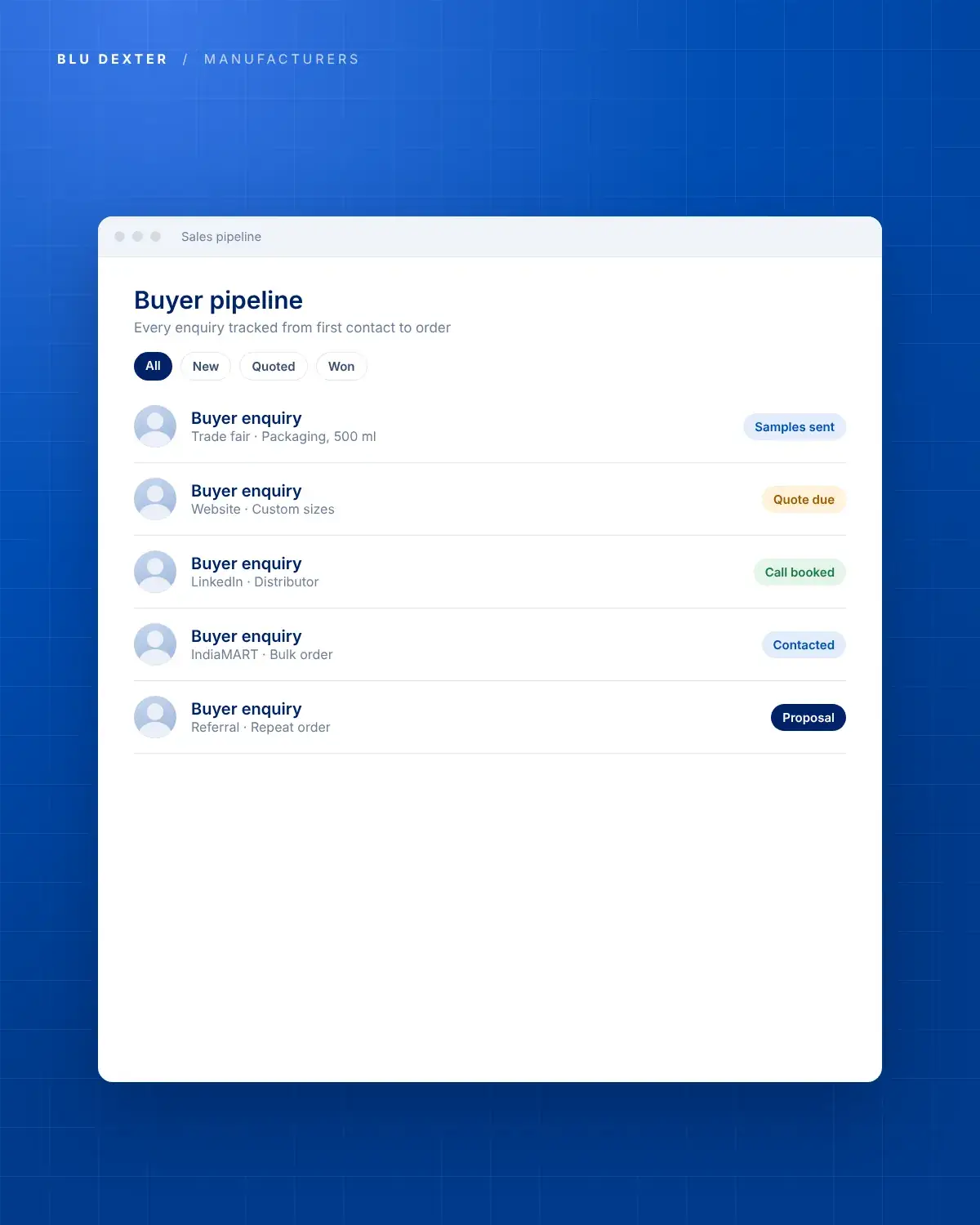 Step 6, Pipeline: Buyer pipeline tracker