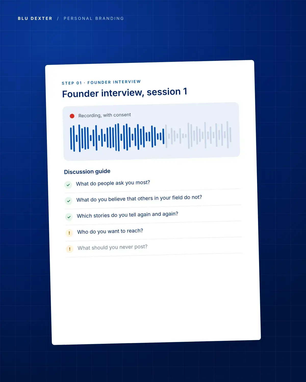Step 1, Interview: Founder interview guide
