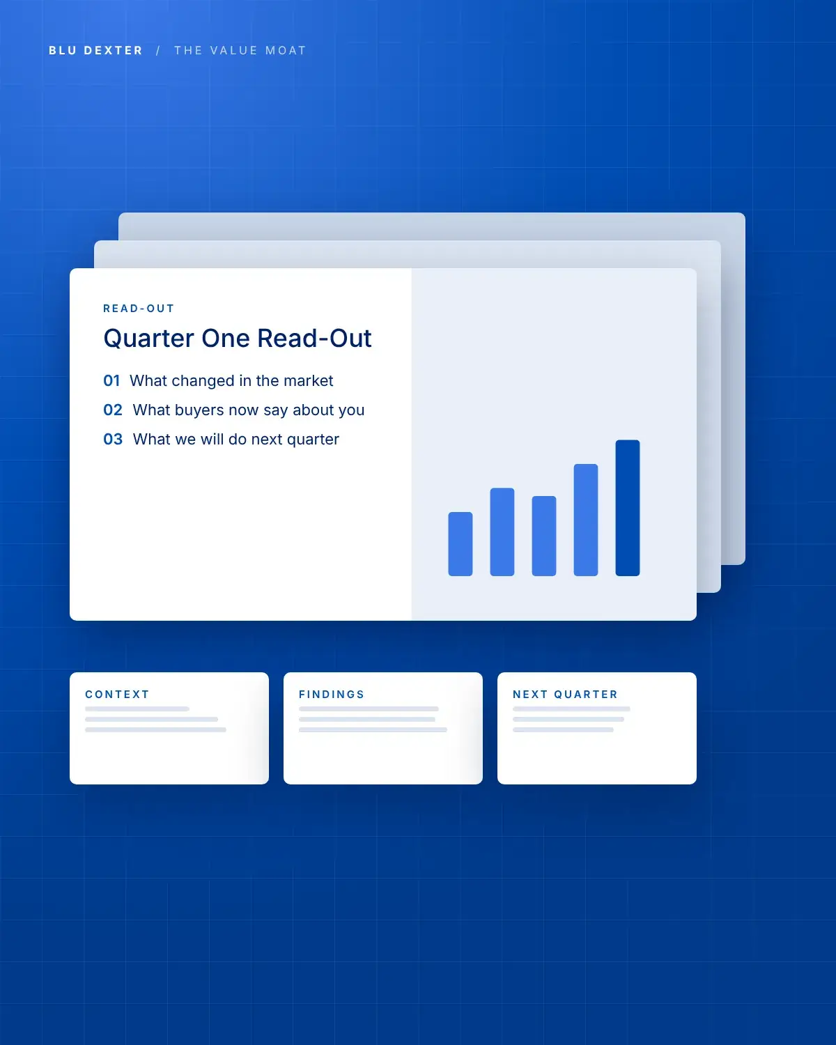 Step 6, Read-Out: Quarterly read-out deck