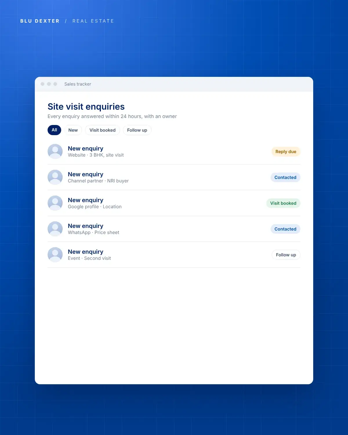 Step 6, Enquiries: Site visit enquiry tracker