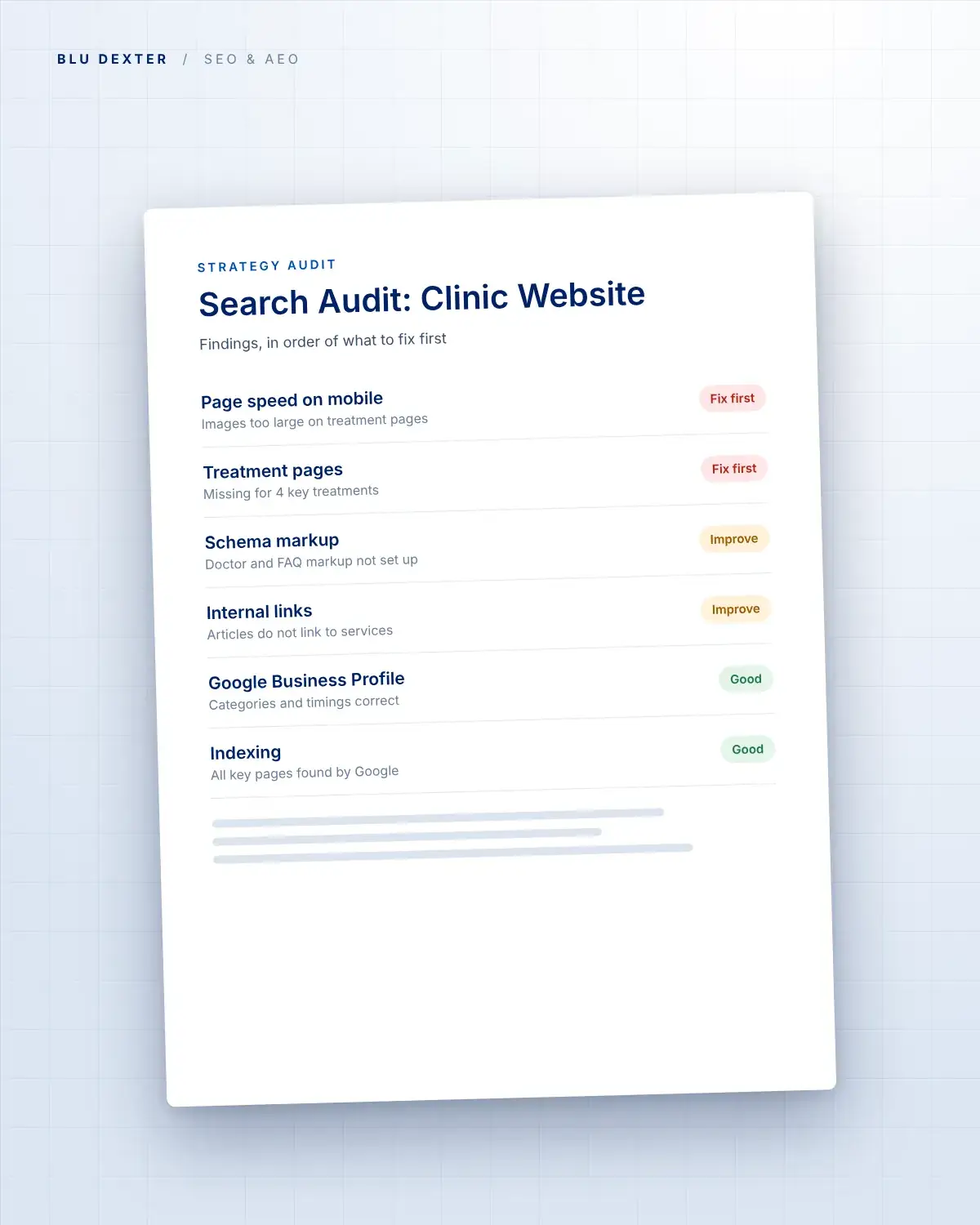 Step 1, Audit: Search audit listing what to fix first on a clinic website