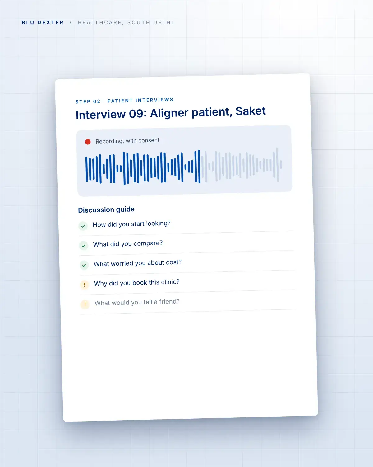 Step 2, Patient Research: Patient interview guide