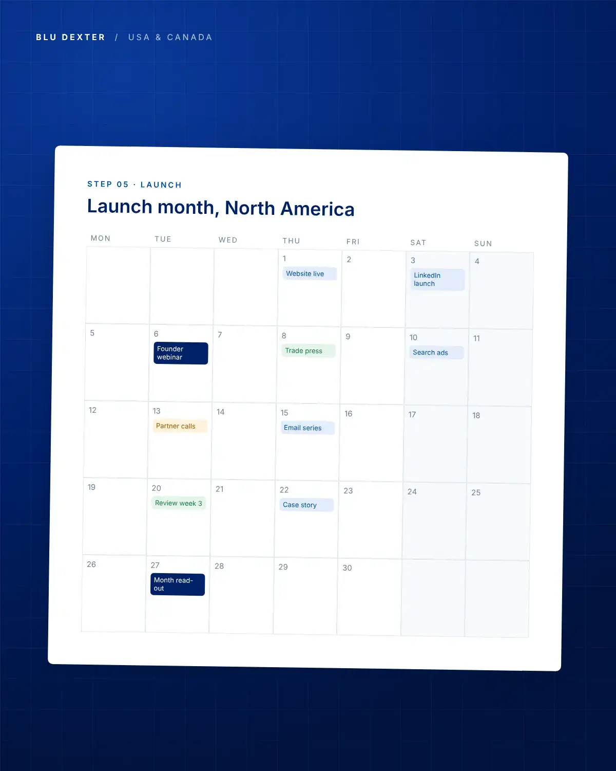 Step 5, Launch: Launch month calendar for North America
