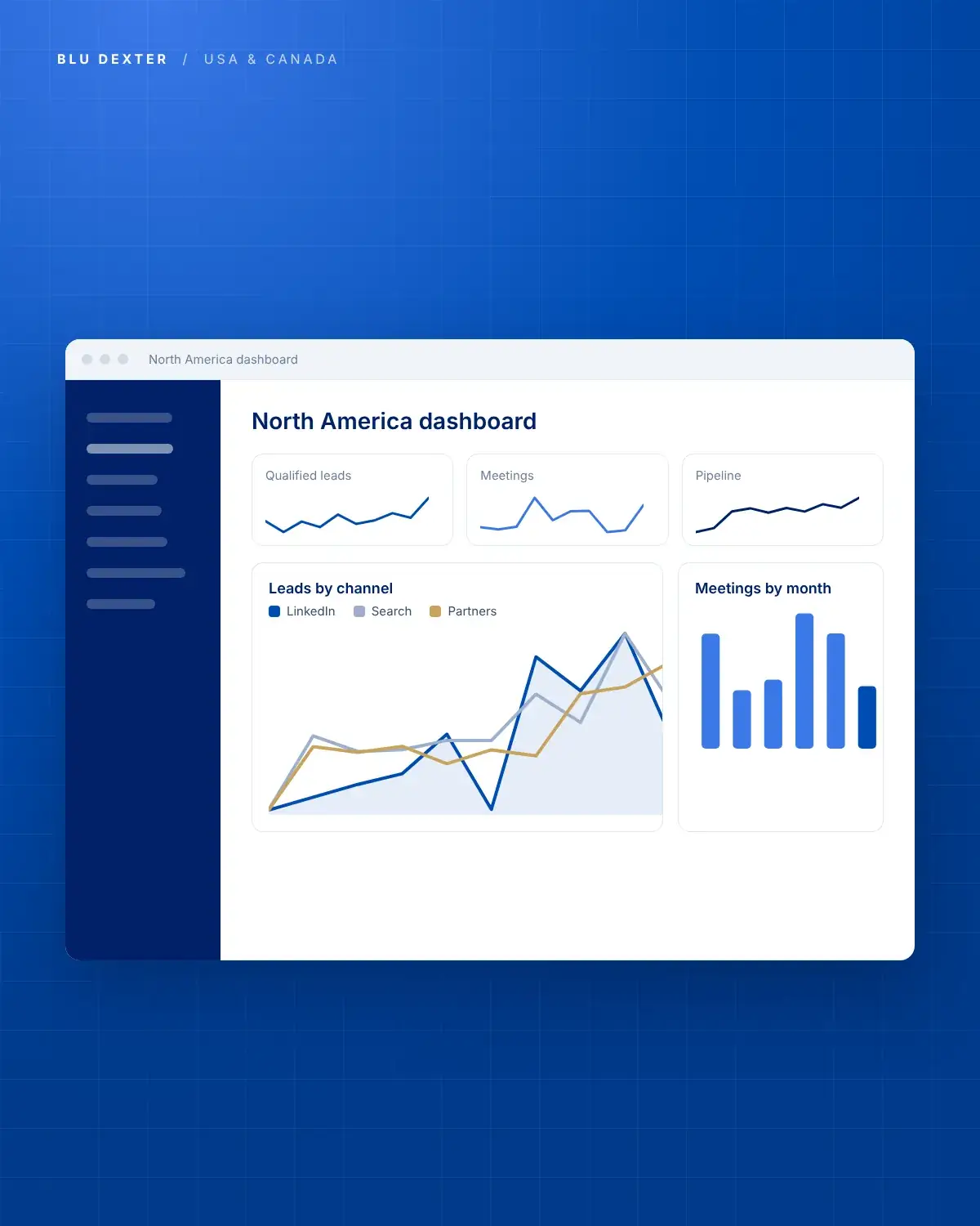 Step 6, Results: North America dashboard