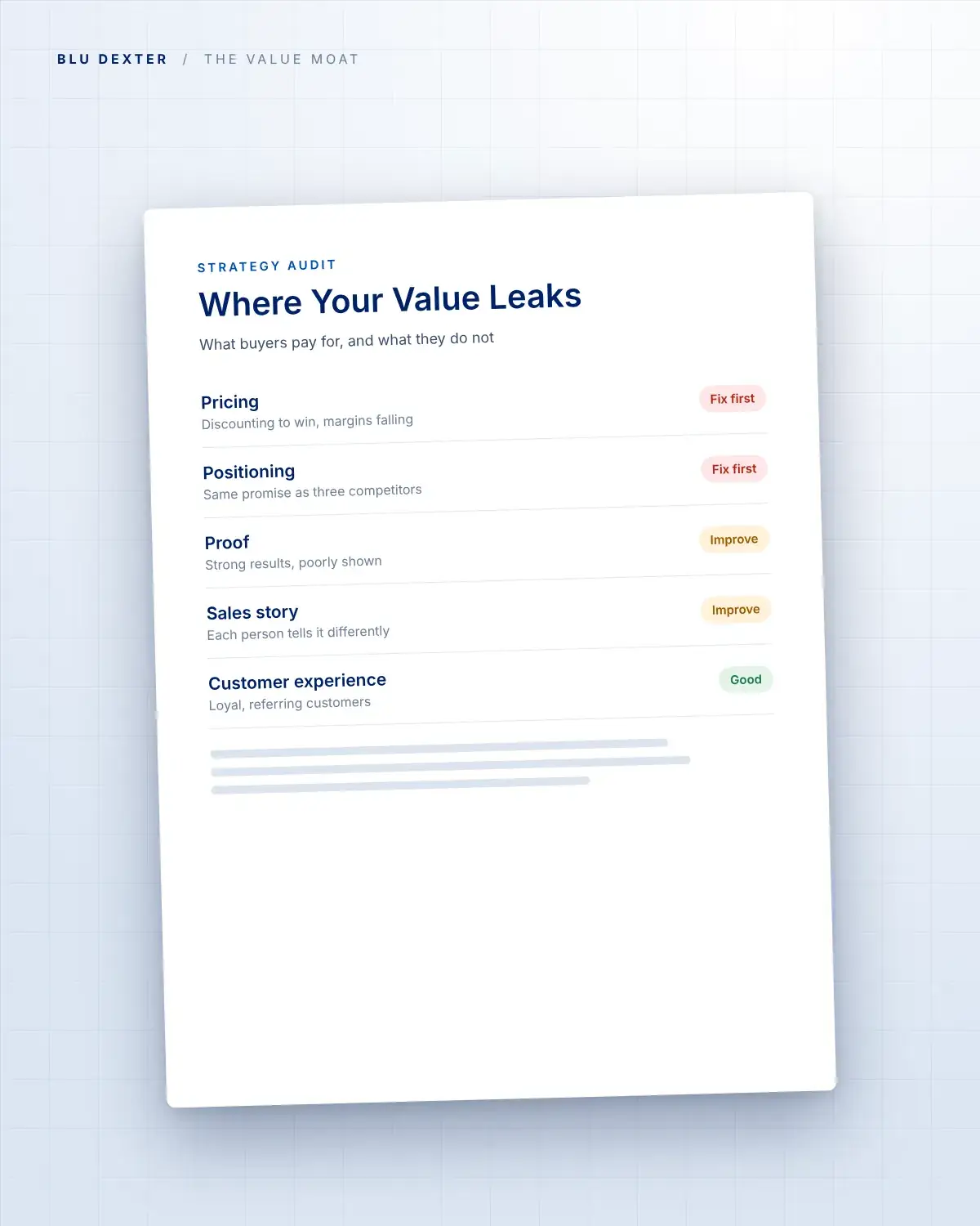 Step 1, Audit: Audit of where a brand's value leaks